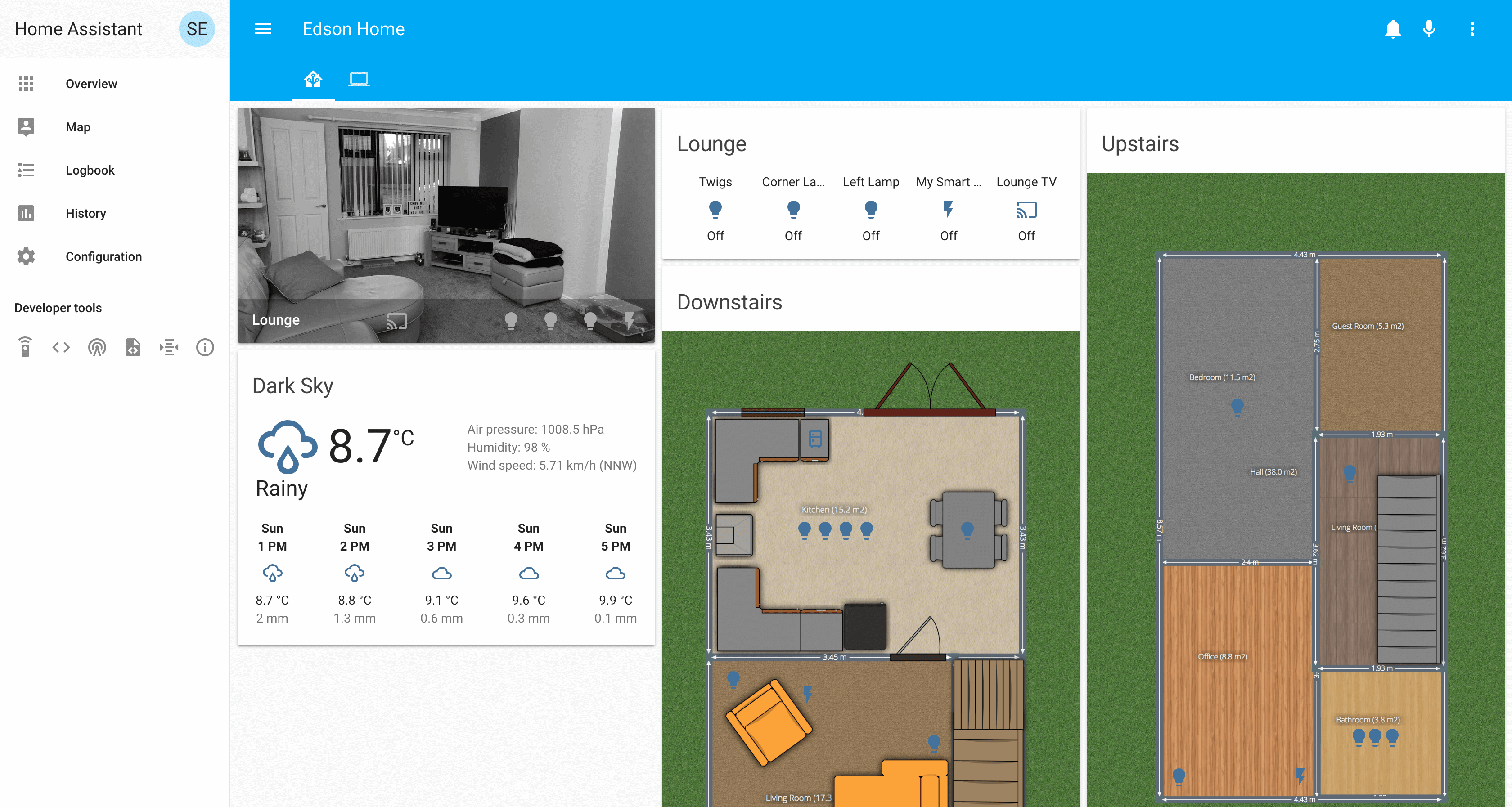 Automate all the things!